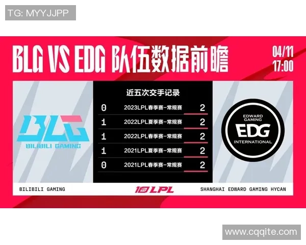 赛后分析：BLG与EDG对决中的战术运用与技术细节探讨