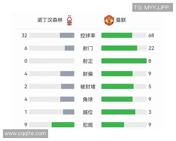 切尔西对阵利物浦今日比赛结果预测及双方近期状态分析