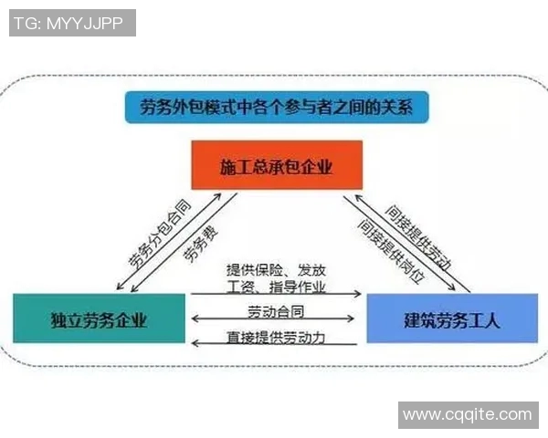 重庆网球队近期状态分析与未来发展展望的深度探讨