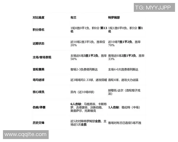马耳他对阵挪威比赛前瞻及胜负预测分析详解